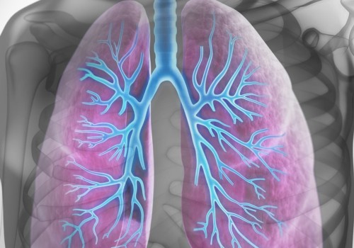 Kann Asthma Sie später im Leben betreffen?